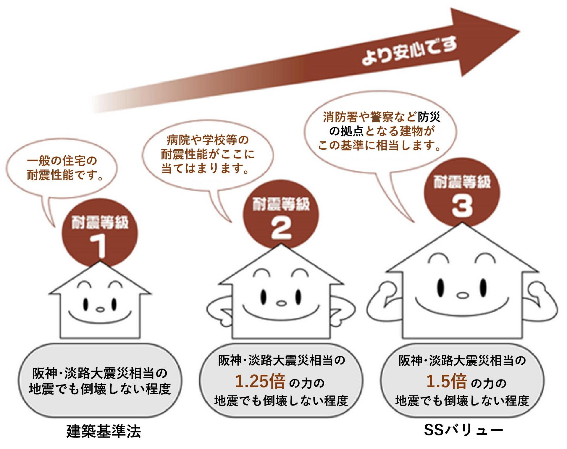 クロスの代わりに「エマウォール」はいかがでしょう。